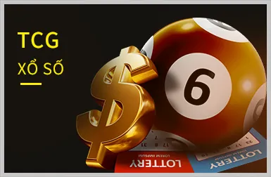Video Slot Hiện Đại Surewin